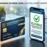 Asaan Karobar Finance PMT Score Check